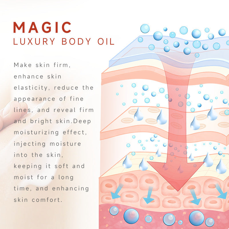 Hydrating Body Lotion Oil – Deep Moisturizer for Soft Skin